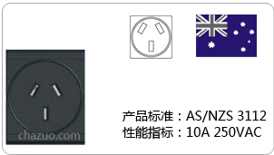 �Ĵ����� 10A