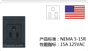 NEMA ��ʽ 15A 125V