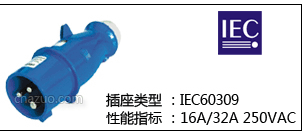 IEC 16A/32A 250V��ҵ��ͷ