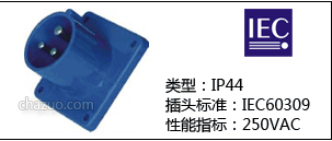 IEC IP44 250V��װ��ͷ