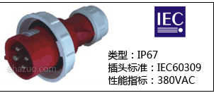 IP67 380V��ҵ��ͷ